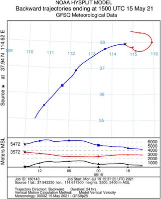 Aircraft Observation of a Two-Layer Cloud and the Analysis of Cold Cloud Seeding Effect